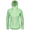 Scott Trail MTN WB Hood Womens Jacket - Lunar Blue/Stream Blue -Castelli Store 2753412878 1594070 png zoom 1