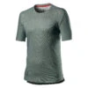 Castelli Tech T-Shirt - Dark Infinity Blue -Castelli Store 452010620p 035 01 1400wx1400h 1