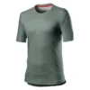 Castelli Tech T-Shirt - Tempest Grey -Castelli Store 452010620p 035 01 1400wx1400h