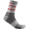 Castelli Gregge 15 Men's Socks - Black/Dark Grey -Castelli Store cs1756007609 2000x.progressive