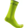 Castelli Distanza 20 Men's Socks - Electric Lime 2 Castelli Distanza 20 Men's Socks - Electric Lime -Castelli Store cs2155238309 2000x.progressive